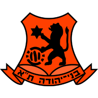 亚兰文为U19