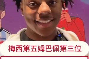 甲亢哥1-5分盲排运动员😂自己偶像C罗仅得2分 库里获4分